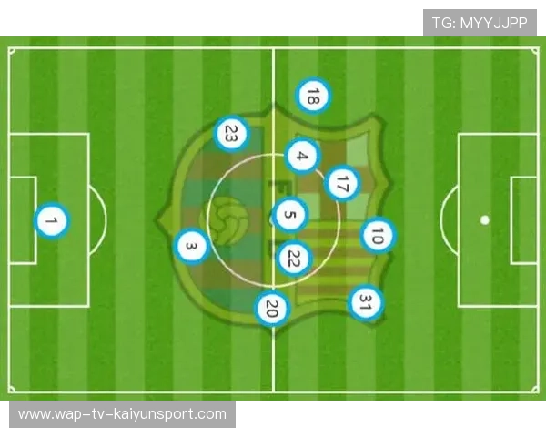 前插与回撤形成中场节奏轴：以节奏驱动的团队共振之路