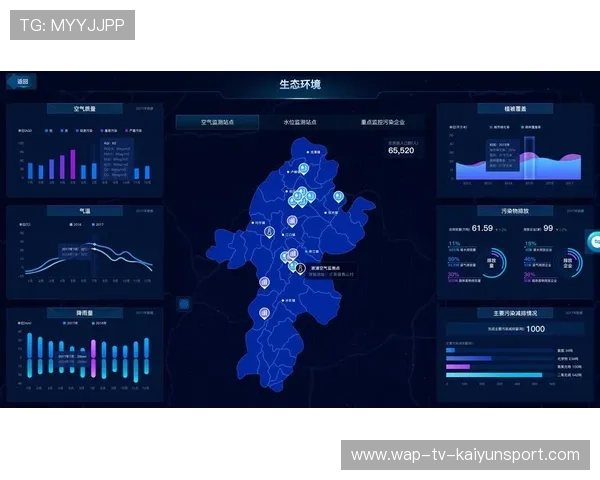 电竞数据可视化技术应用