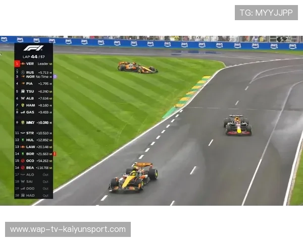 F1收官战雨战混乱 冷门车队首夺分站冠军，f1赛车雨战正赛视频
