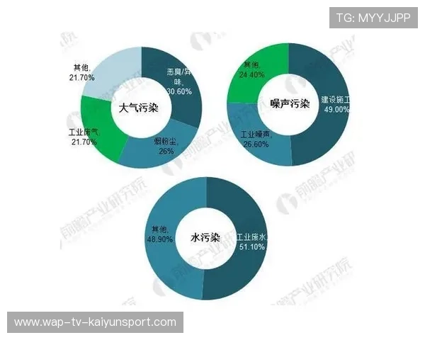 规模扩大生态更加完善